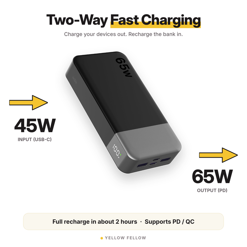 20000mAh 65W PD Portable Charger Power Bank, High Capacity USB C Fast Charging External Battery, Led Digital Display Power Bank Support Fast Charging For Laptop, Cell Phones, Tablets